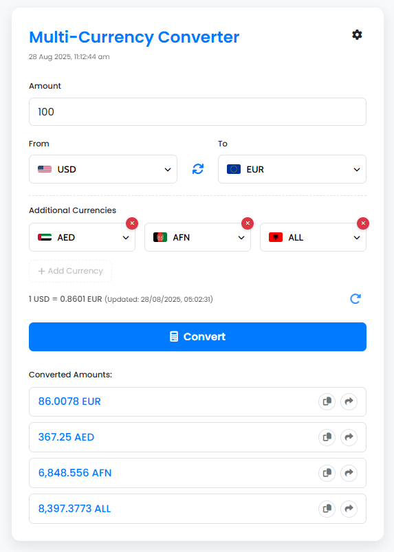 Step 2: Viewing the instantly converted amounts.