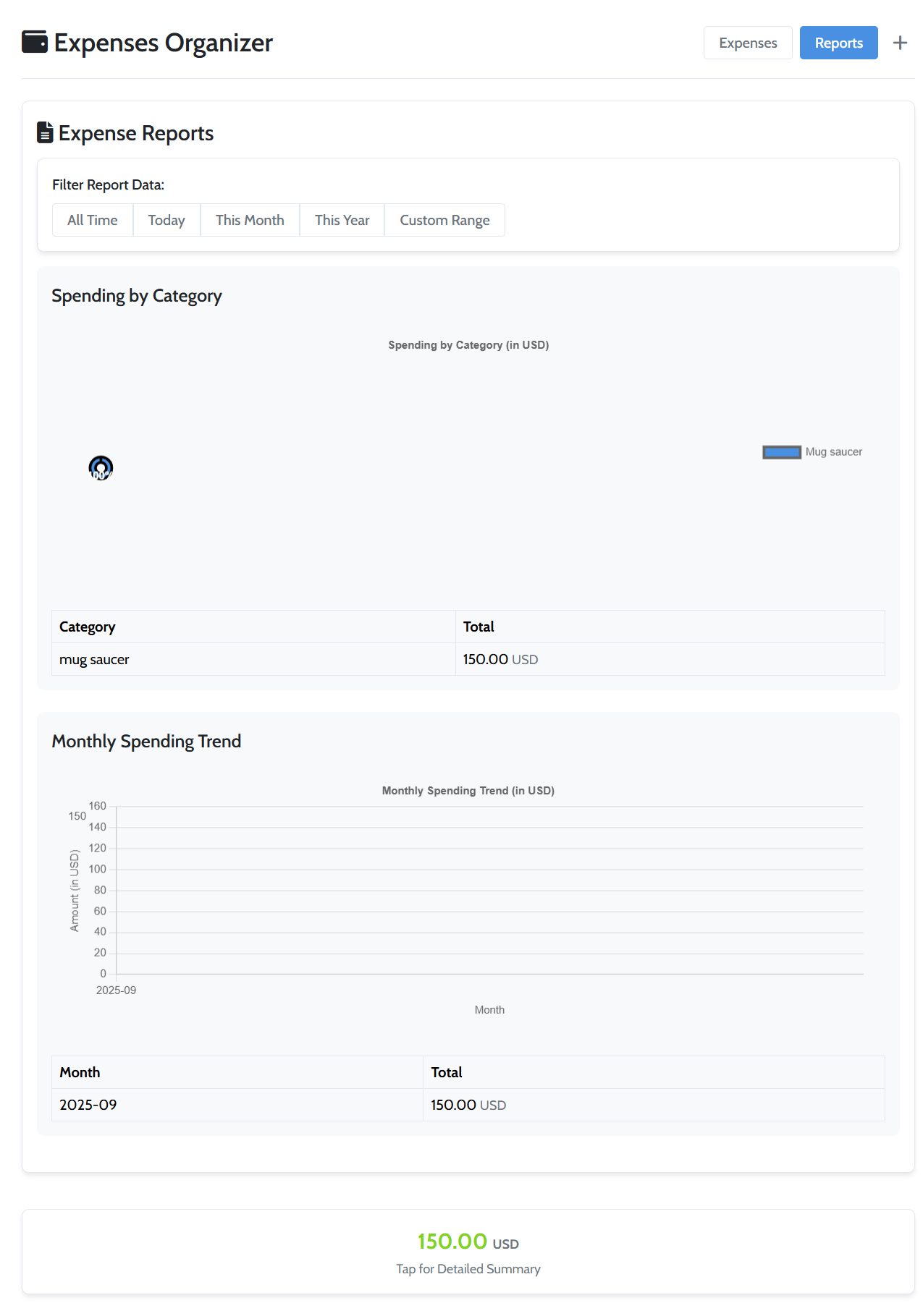 The reports section featuring a doughnut chart of spending by category.